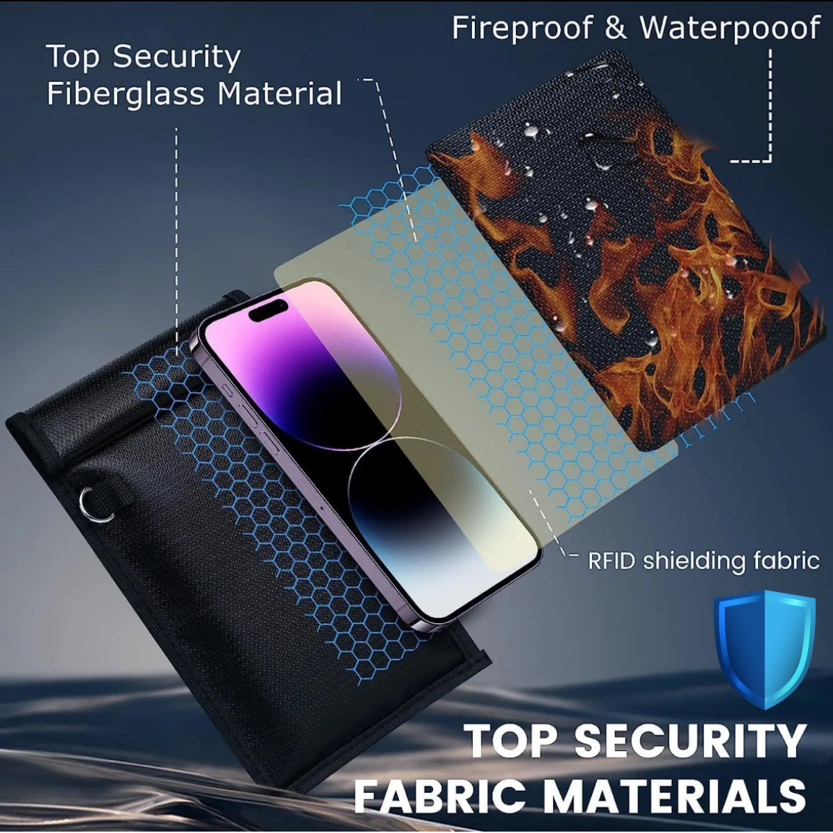 Faraday Bag for Secure Device Protection